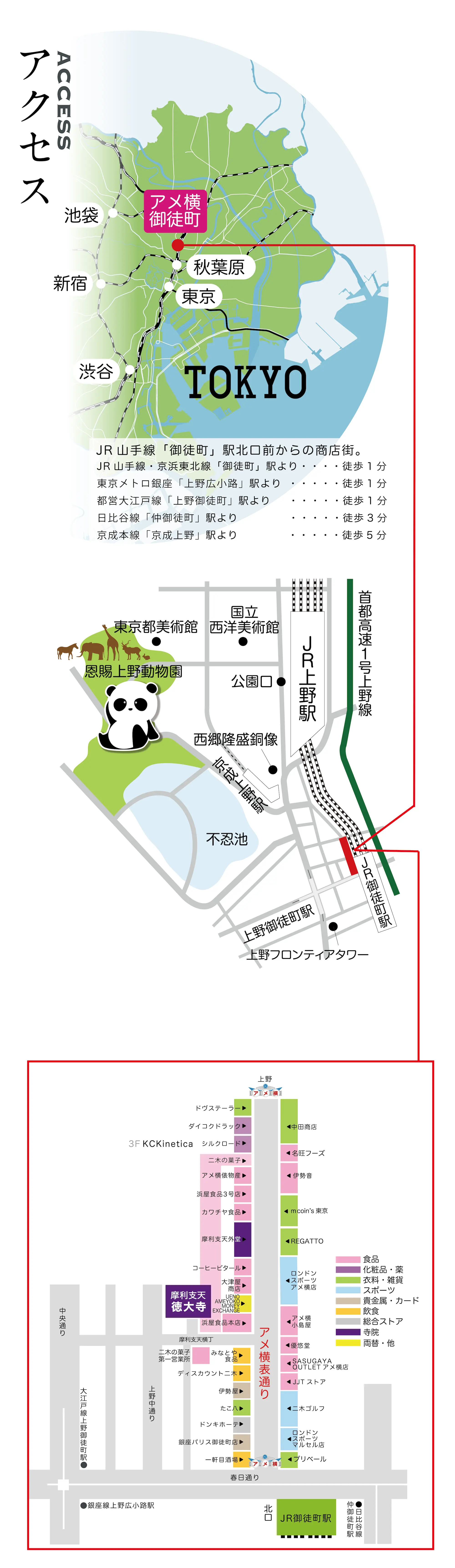 access